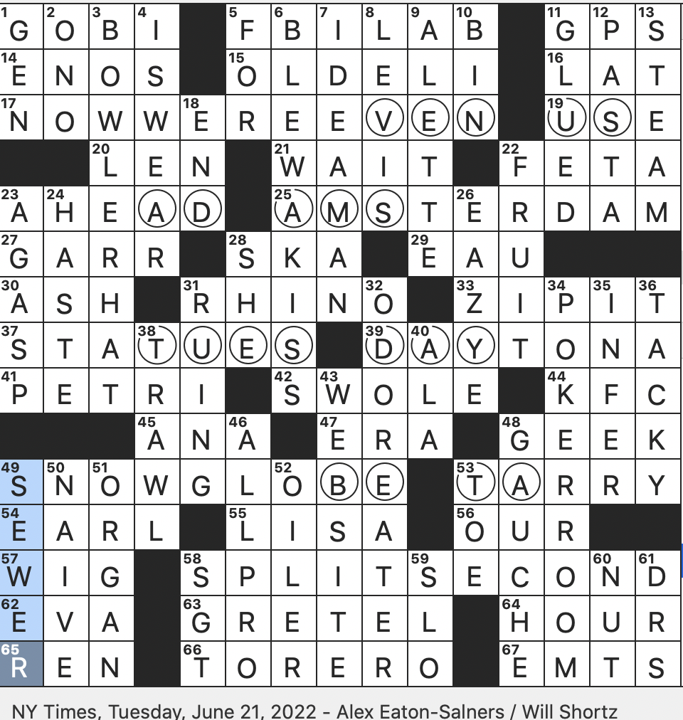 Rex Parker Does The NYT Crossword Puzzle Small Building Wing TUE 6 21 22 Muscle Worked By Kettlebell Swing Informally Ninja Turtle Hangout Self description For Many An Expert Hobbyist
