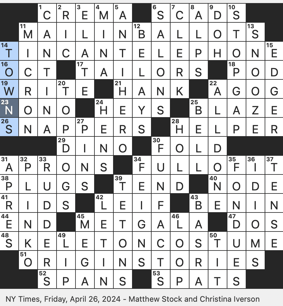 Rex Parker Does The NYT Crossword Puzzle Sports Analyst Kimes FRI 4 26 24 Some Long tailed Turtles Device For An Online Conversation Alternatives To Booths Perhaps Bare bones Outfit Rex Parker Does The NYT Crossword Puzzle Sports Analyst Kimes FRI 4 26 24 Some Long tailed Turtles Device For An Online Conversation Alternatives To Booths Perhaps Bare bones Outfit