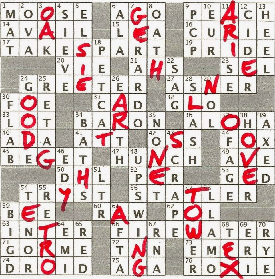 Rex Parker Does The NYT Crossword Puzzle Sturdy Tree In Beech Family THU 9 11 14 Canadian Pop Singer Lavigne Rapunzel s Prison Cowboy s Home Familiarly Yellow centered Bloomer Partner Rex Parker Does The NYT Crossword Puzzle Sturdy Tree In Beech Family THU 9 11 14 Canadian Pop Singer Lavigne Rapunzel s Prison Cowboy s Home Familiarly Yellow centered Bloomer Partner