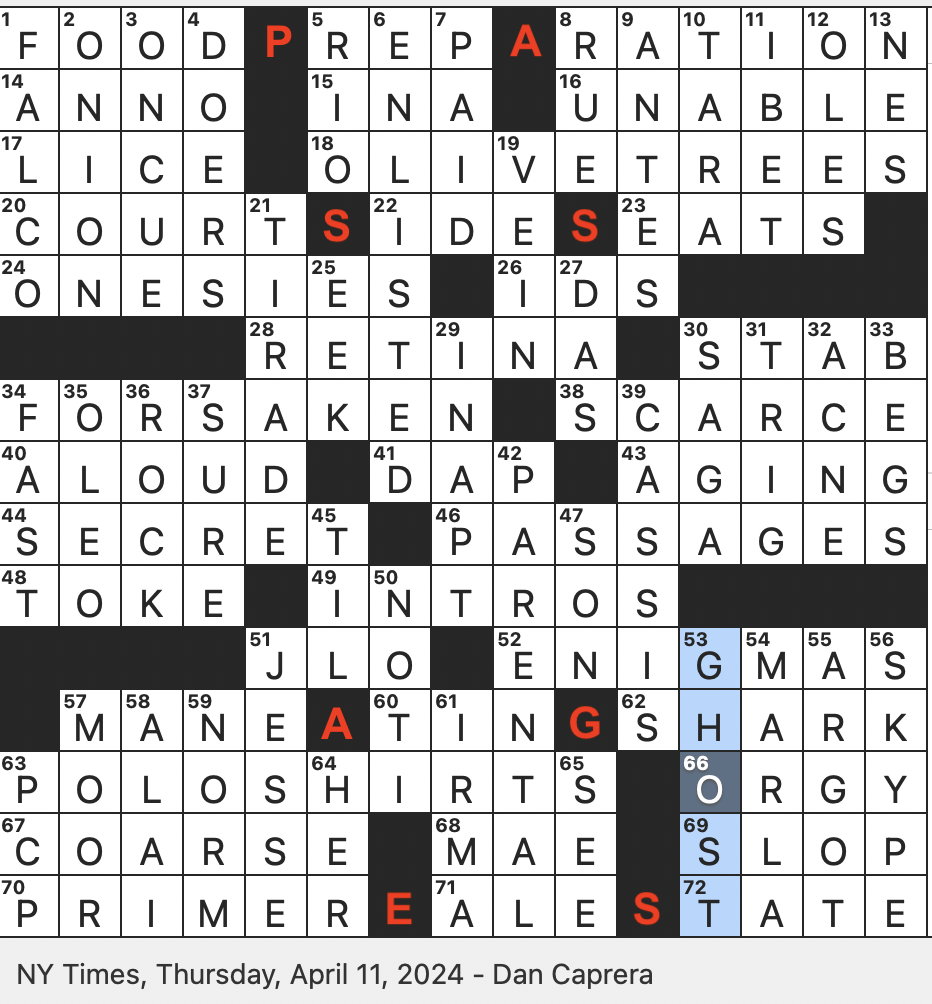 Rex Parker Does The NYT Crossword Puzzle Suddenly Go Silent In Modern Dating Lingo THU 4 11 24 Verb Akin To Zoom Slicing And Dicing Say Whales And Alligators Might Rex Parker Does The NYT Crossword Puzzle Suddenly Go Silent In Modern Dating Lingo THU 4 11 24 Verb Akin To Zoom Slicing And Dicing Say Whales And Alligators Might