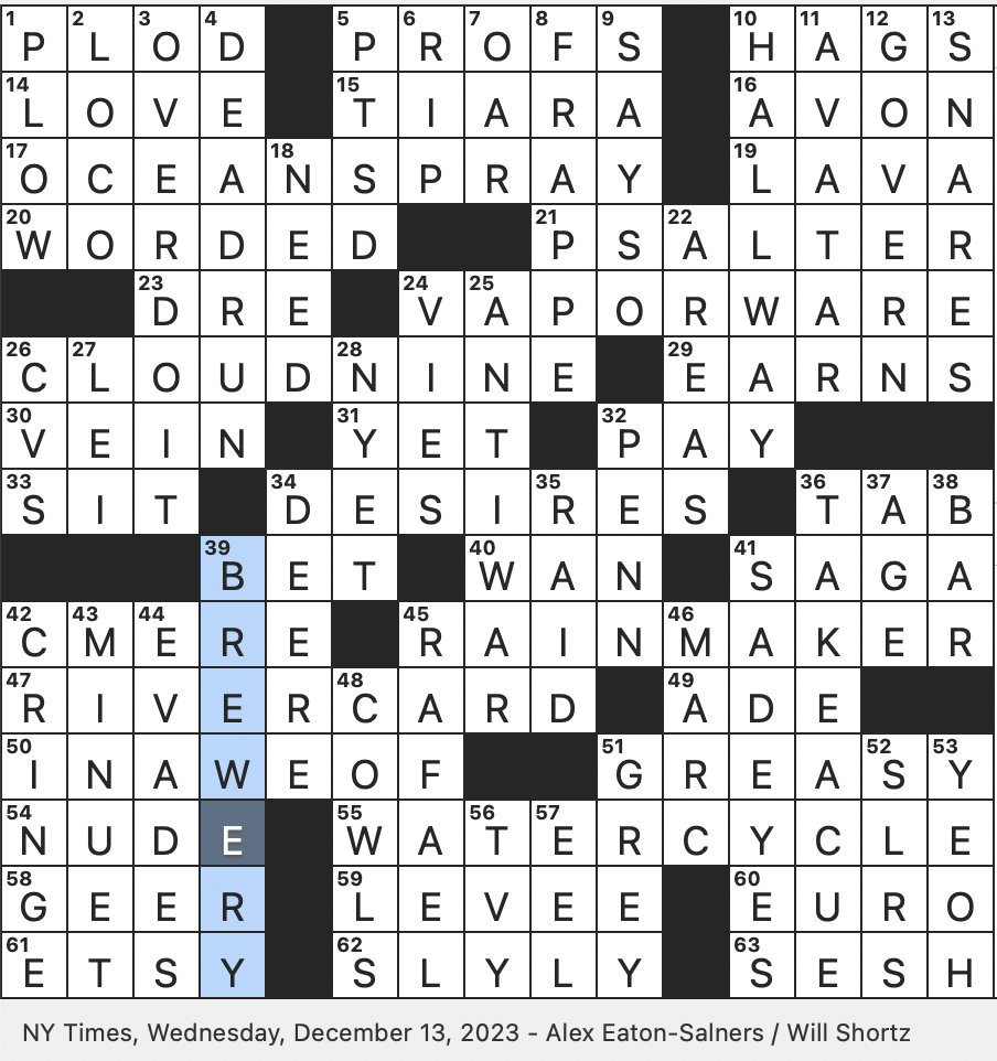 Rex Parker Does The NYT Crossword Puzzle Tech Product That s Promised But Never Delivered WED 12 13 23 Business generating Partner At A Law Firm Hit 2009 Film With A Hit 2022