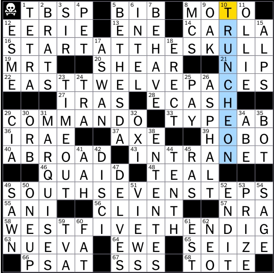 Rex Parker Does The NYT Crossword Puzzle Rex Parker Does The NYT Crossword Puzzle