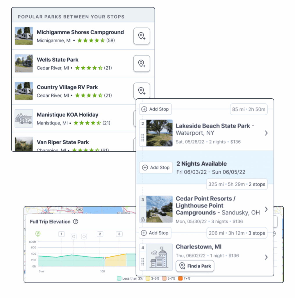 RV LIFE Pro We Make RVing Simple