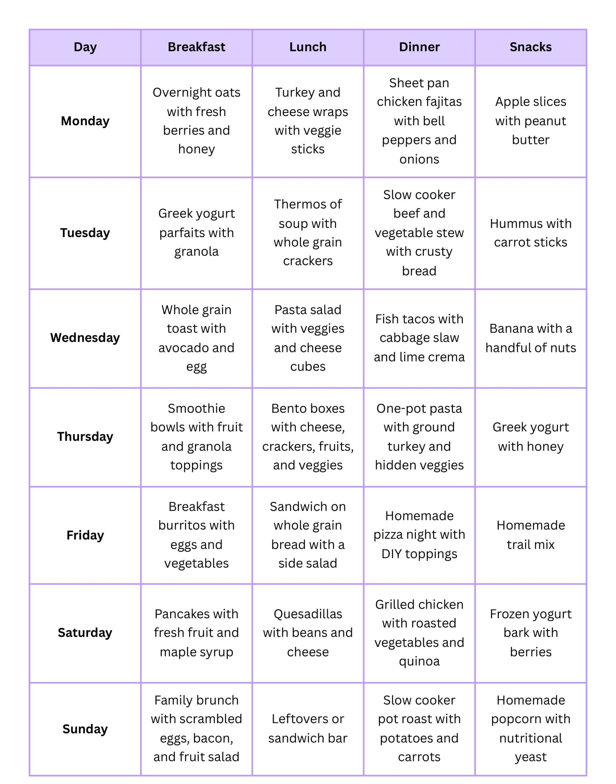 Sample 7 Day Family Meal Plan Nutritious Easy And Kid Friendly Ideas Family Daily Keep Your Family Organized