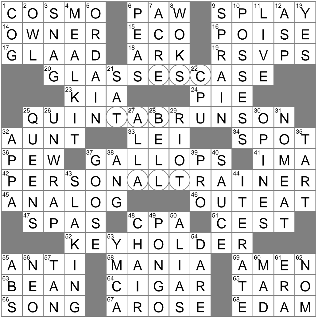 Satisfying As Thirst Crossword Clue Archives LAXCrossword