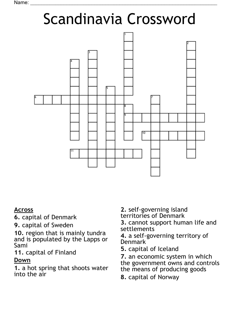 Scandinavia Crossword WordMint