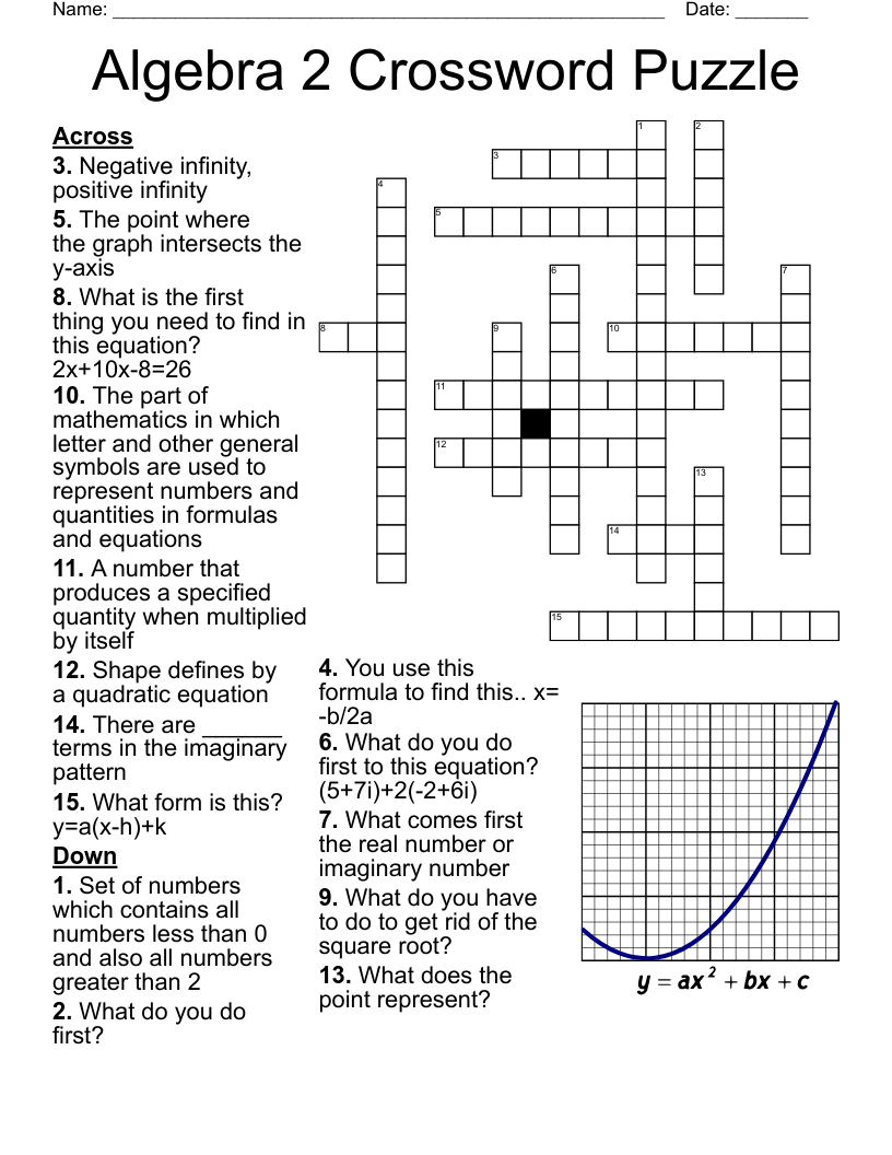 Scatter Plot Crossword WordMint