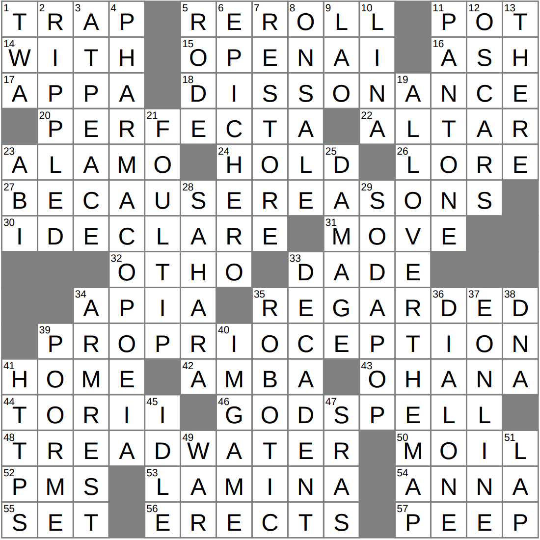 lavish party crossword clue