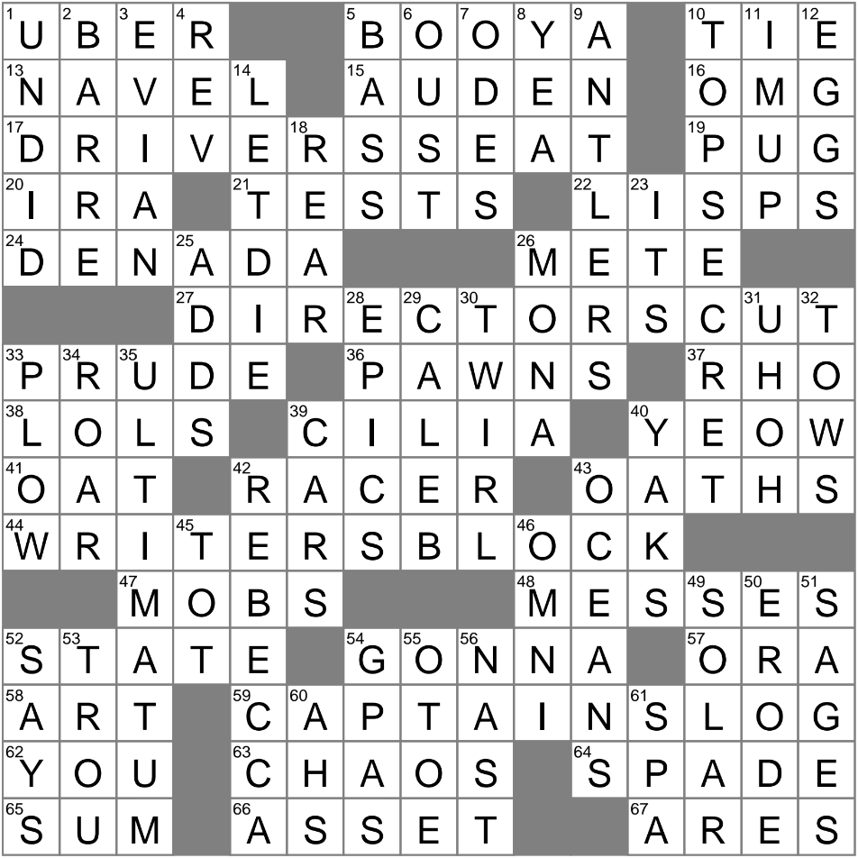 Short Expression Of Surprise Crossword Clue Archives LAXCrossword Short Expression Of Surprise Crossword Clue Archives LAXCrossword