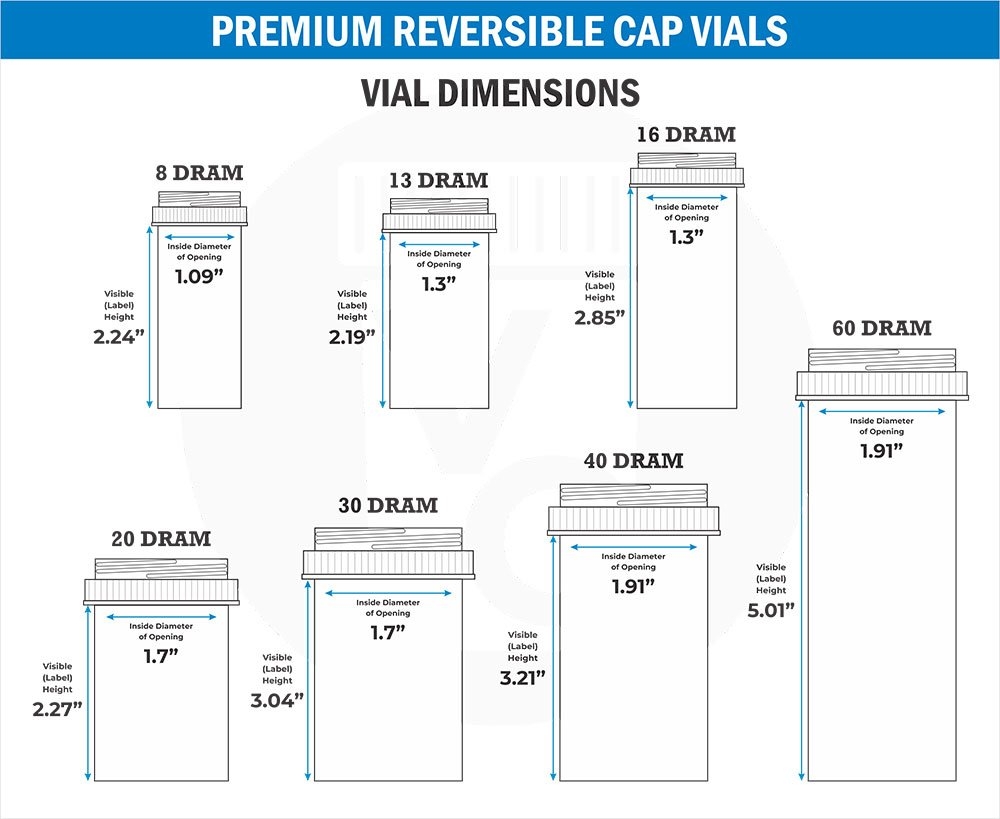 Size Charts The Vial Company
