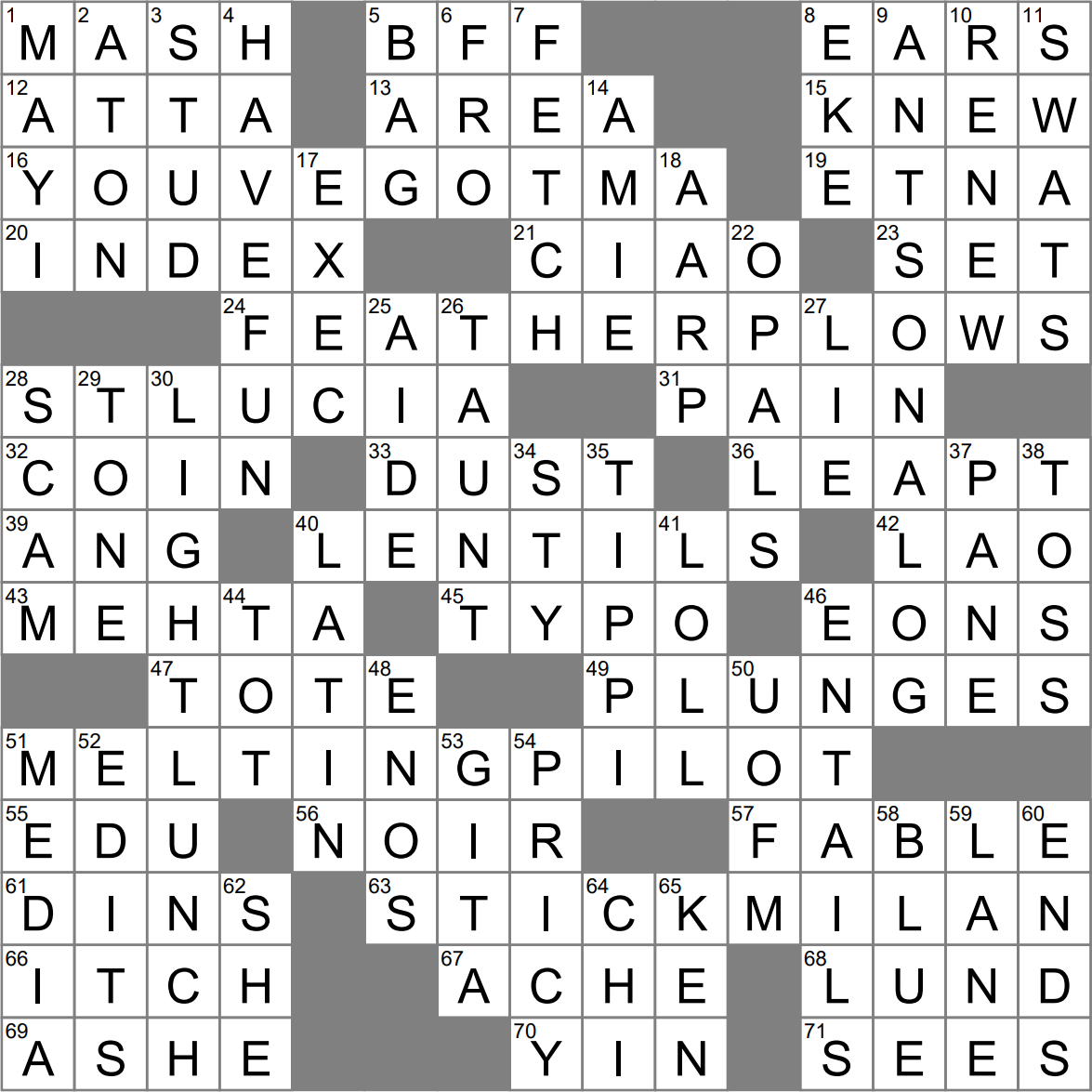 Soft Side Crossword Clue Archives LAXCrossword