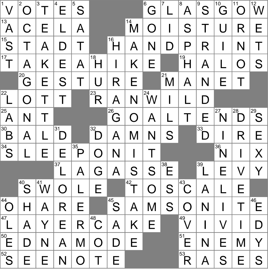 Some Characters In Japanese Writing Crossword Clue Archives LAXCrossword