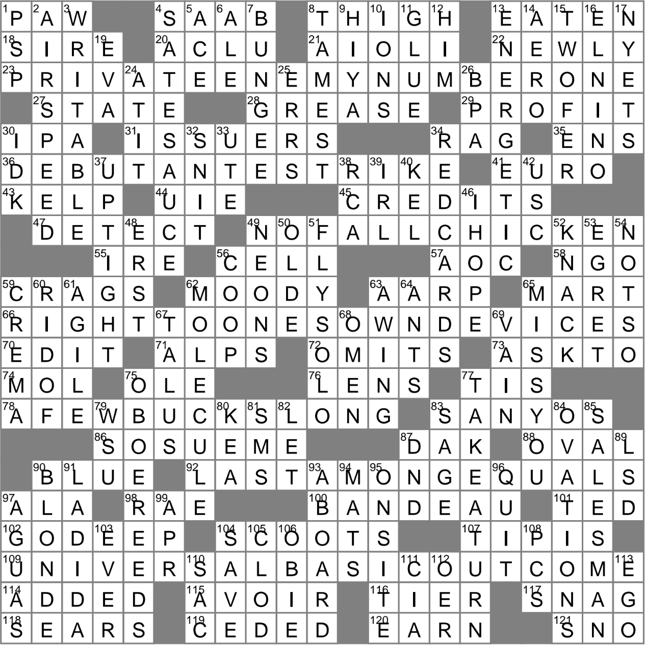 actress issa crossword clue actress issa crossword clue