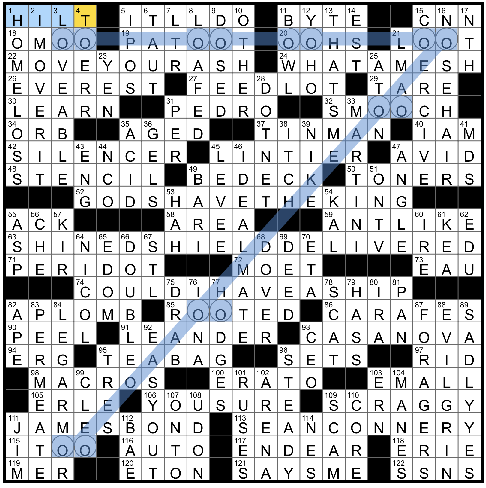 Sunday August 31 2025 Diary Of A Crossword Fiend