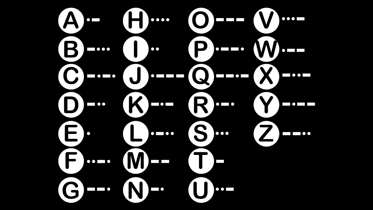 The Morse Code YouTube