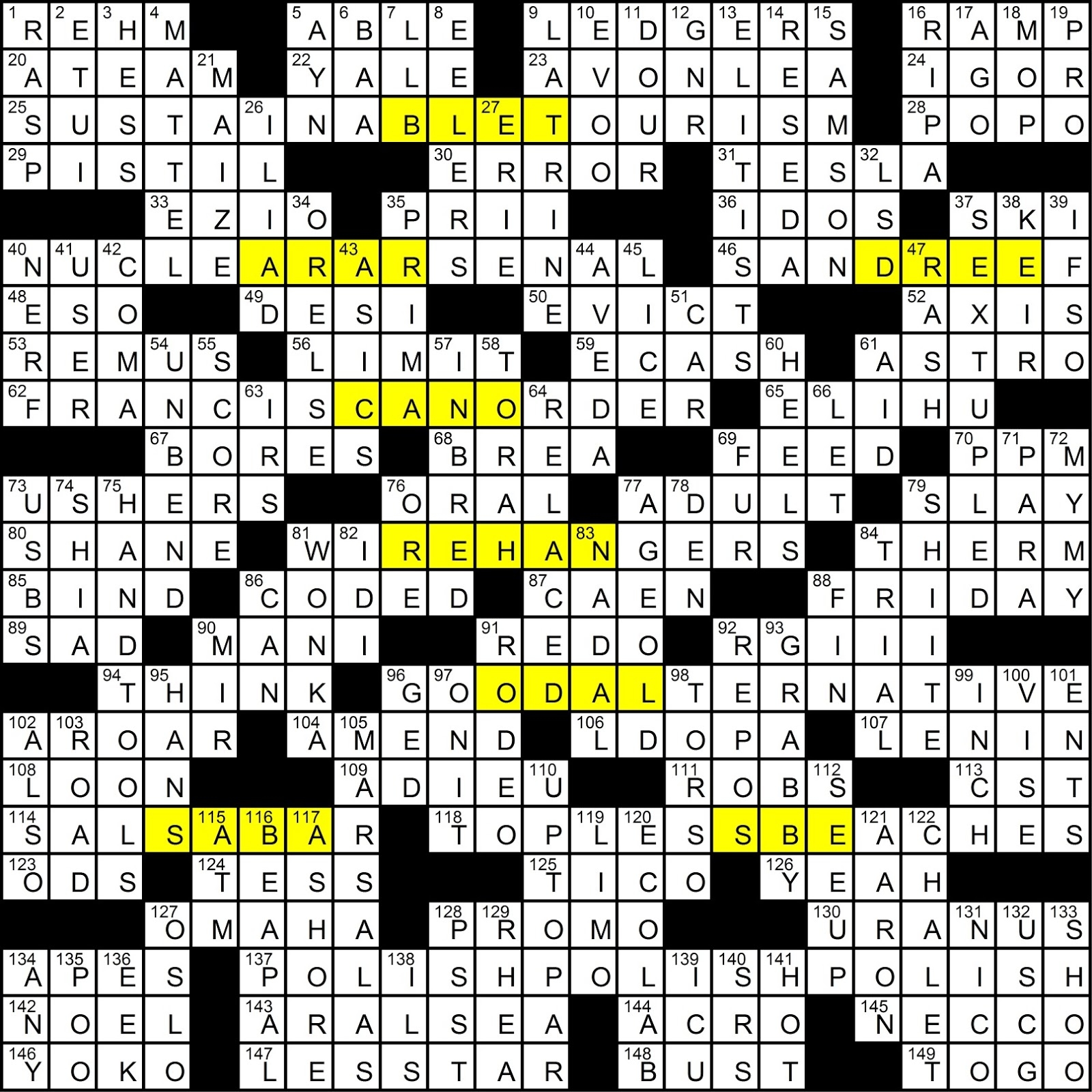 The Pre Shortzian Puzzle Project Moving Forward Metapuzzle Wrap up