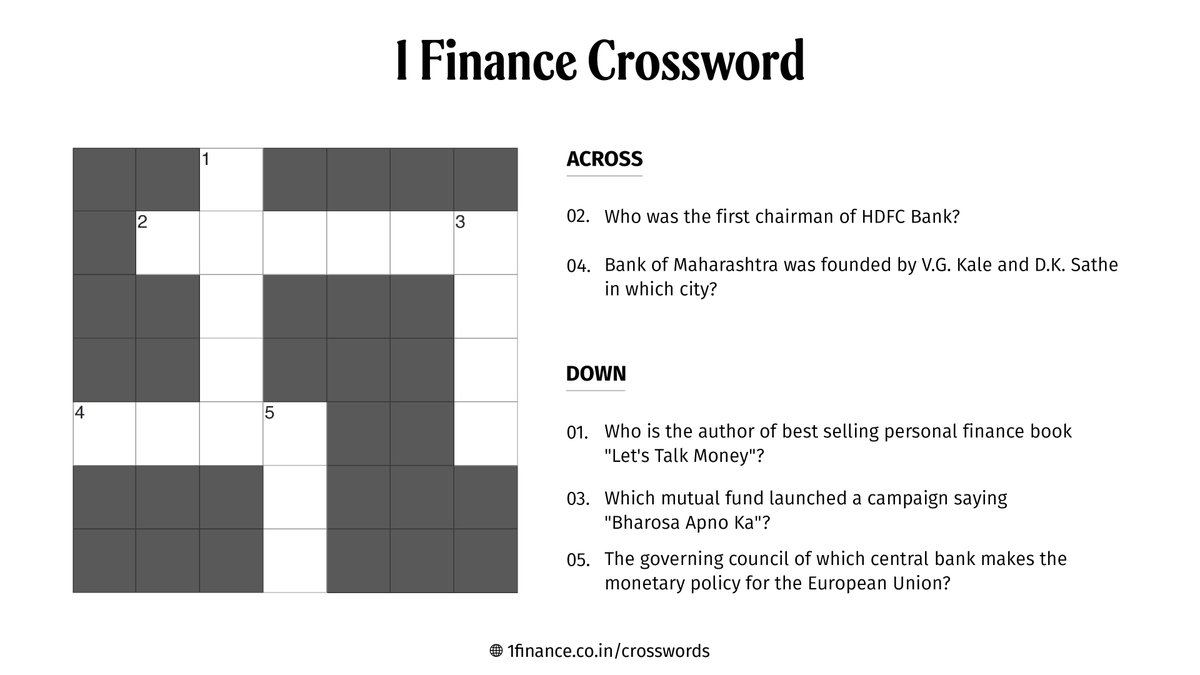 The Third Is Live How Well Do You Really Know Your Money This Edition s Packed With Curious Clues From HDFC s Early Days To Europe s Monetary Minds Think You Know Your The Third Is Live How Well Do You Really Know Your Money This Edition s Packed With Curious Clues From HDFC s Early Days To Europe s Monetary Minds Think You Know Your