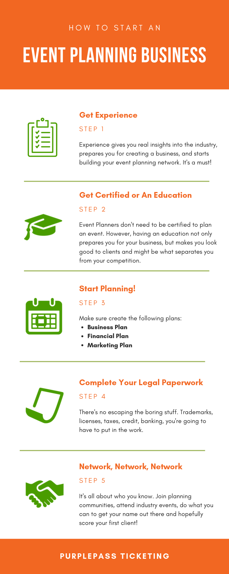 The Ultimate Guide To Starting An Event Planning Business Purplepass The Ultimate Guide To Starting An Event Planning Business Purplepass