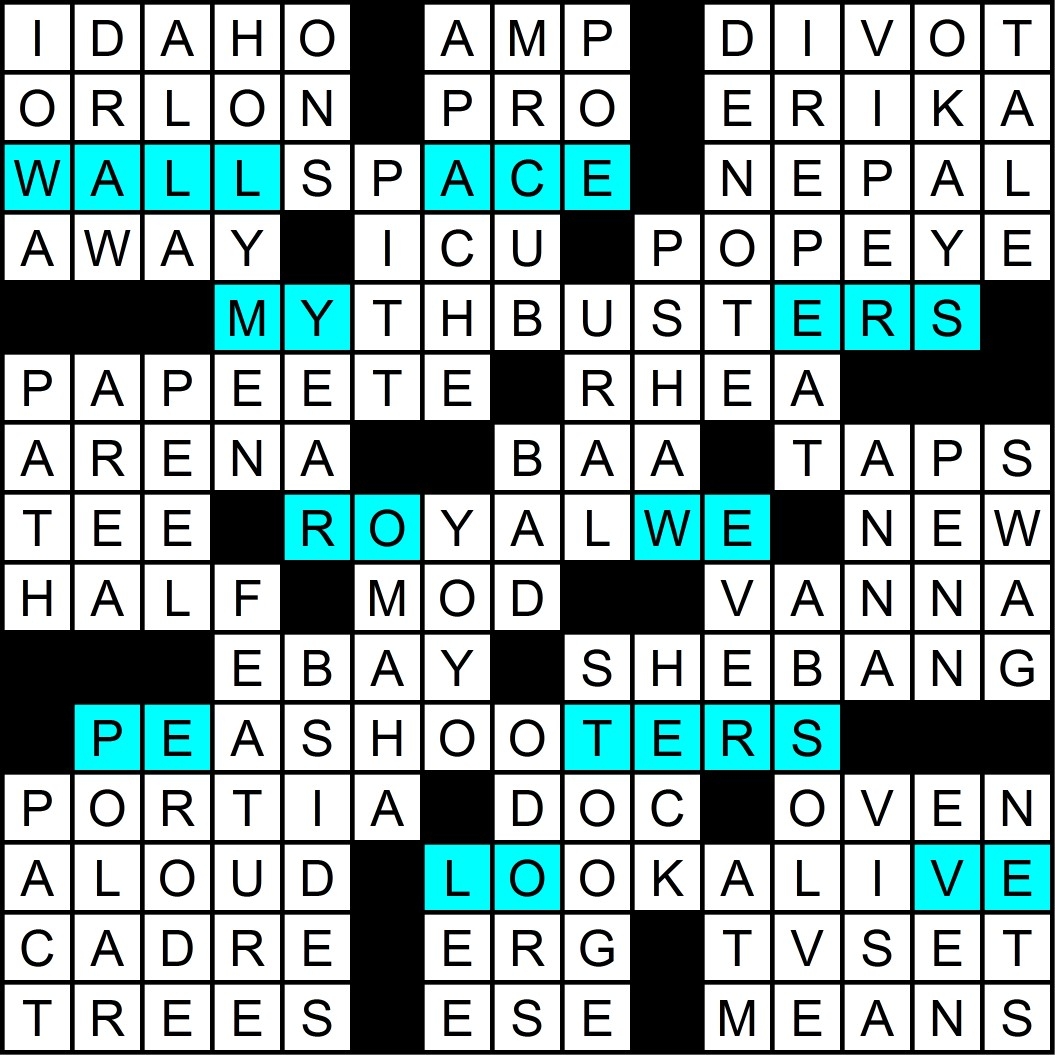 Thursday February 4 2016 Diary Of A Crossword Fiend