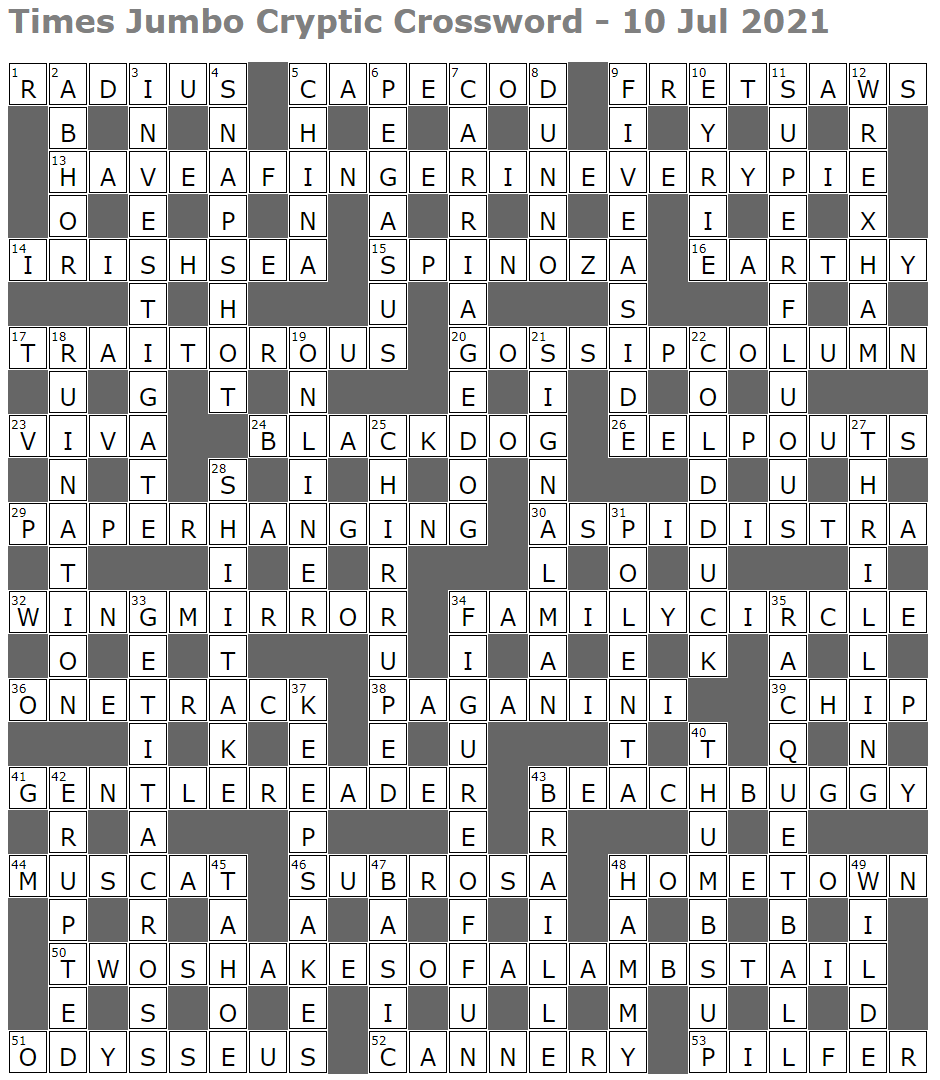 Times Jumbo Cryptic Crossword 1507 Lucian Poll s Web Ramblings