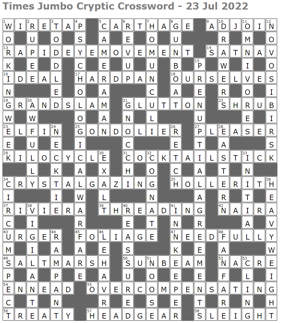 Times Jumbo Cryptic Crossword 1567 Lucian Poll s Web Ramblings Times Jumbo Cryptic Crossword 1567 Lucian Poll s Web Ramblings