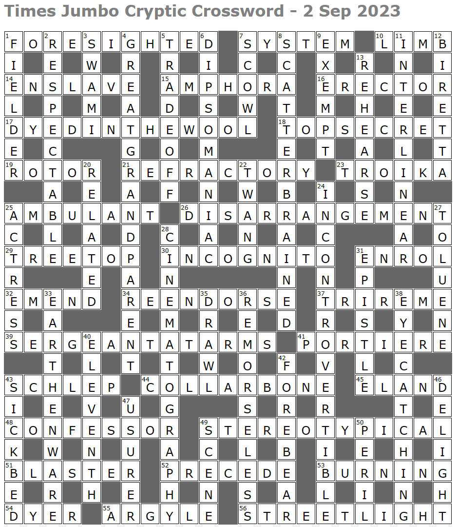Times Jumbo Cryptic Crossword 1633 Lucian Poll s Web Ramblings Times Jumbo Cryptic Crossword 1633 Lucian Poll s Web Ramblings