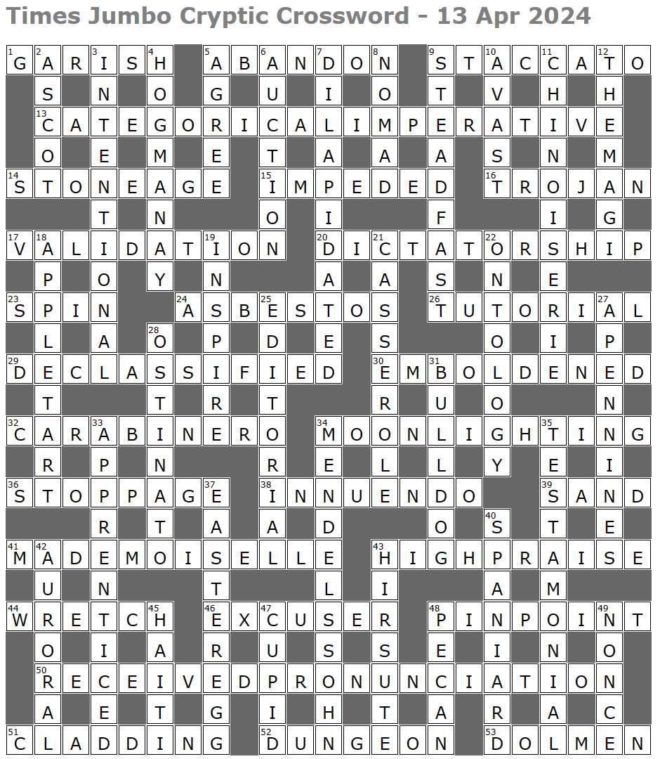 Times Jumbo Cryptic Crossword 1668 Lucian Poll s Web Ramblings