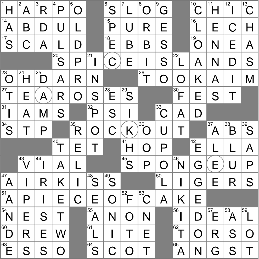 Trendy Place Crossword Clue Archives LAXCrossword