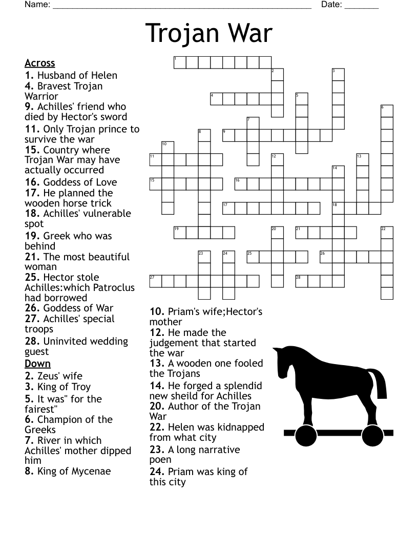 Trojan War Crossword WordMint Trojan War Crossword WordMint