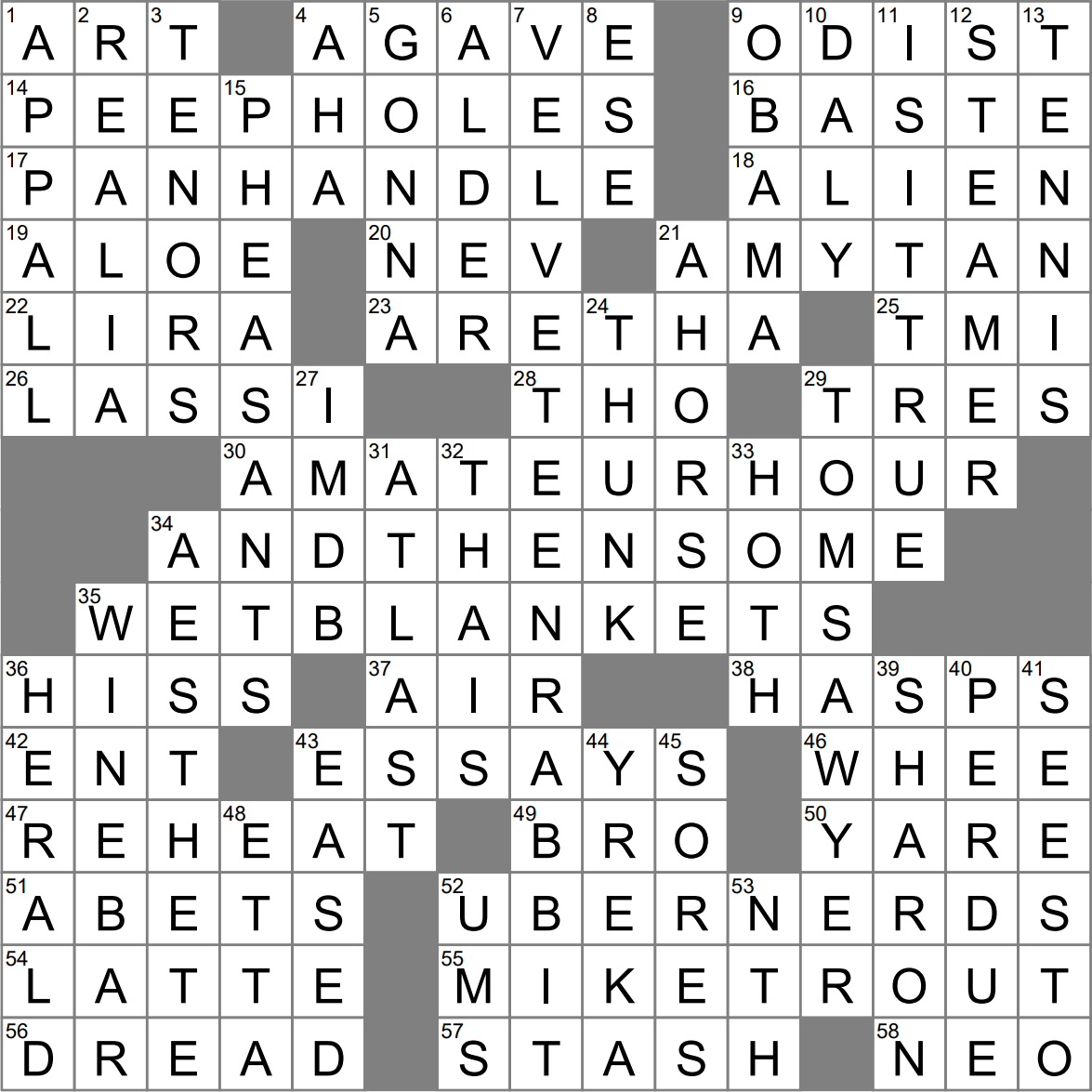 Turkey Bacon Crossword Clue Archives LAXCrossword