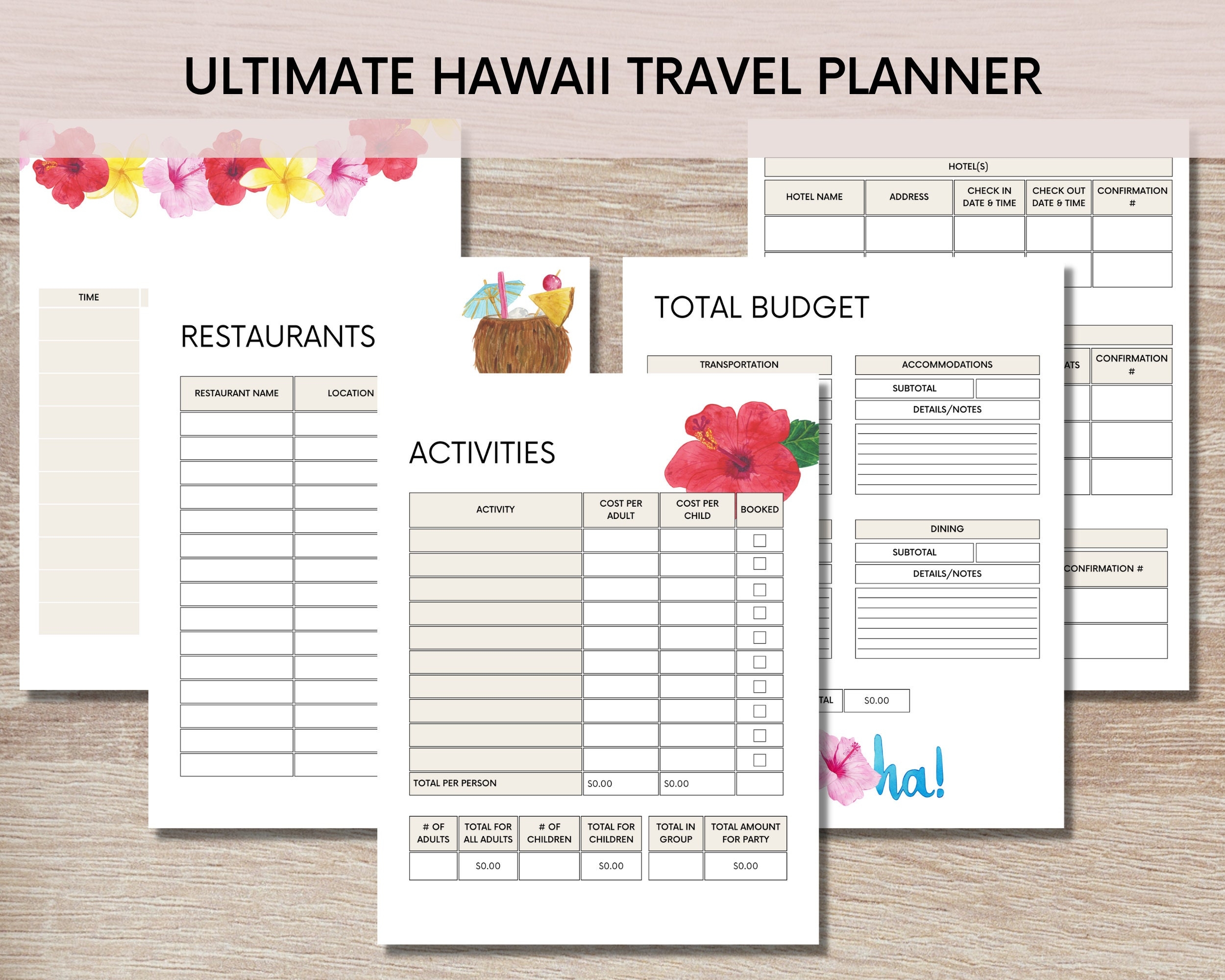 Ultimate Hawaii Travel Planner Editable Hawaii Vacation Planner Tropical Vacation Etsy