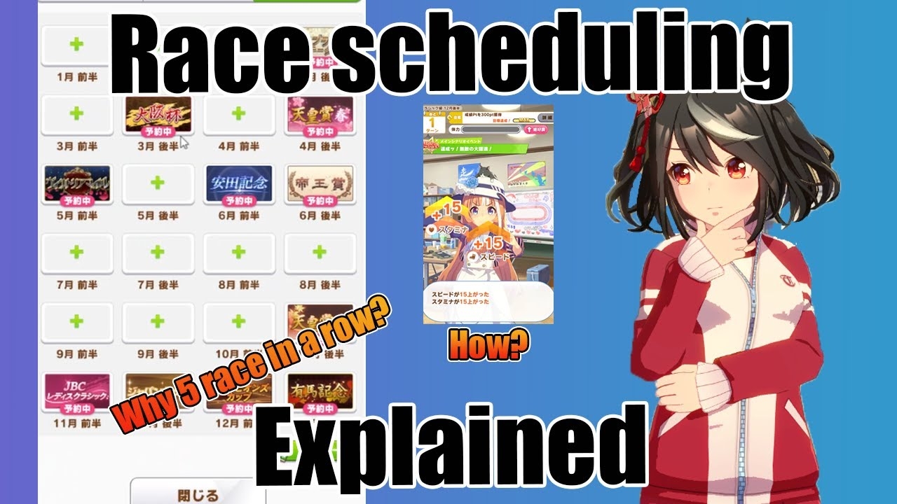 Umamusume Why MANT Race Scheduling Is Important MANT Guide YouTube