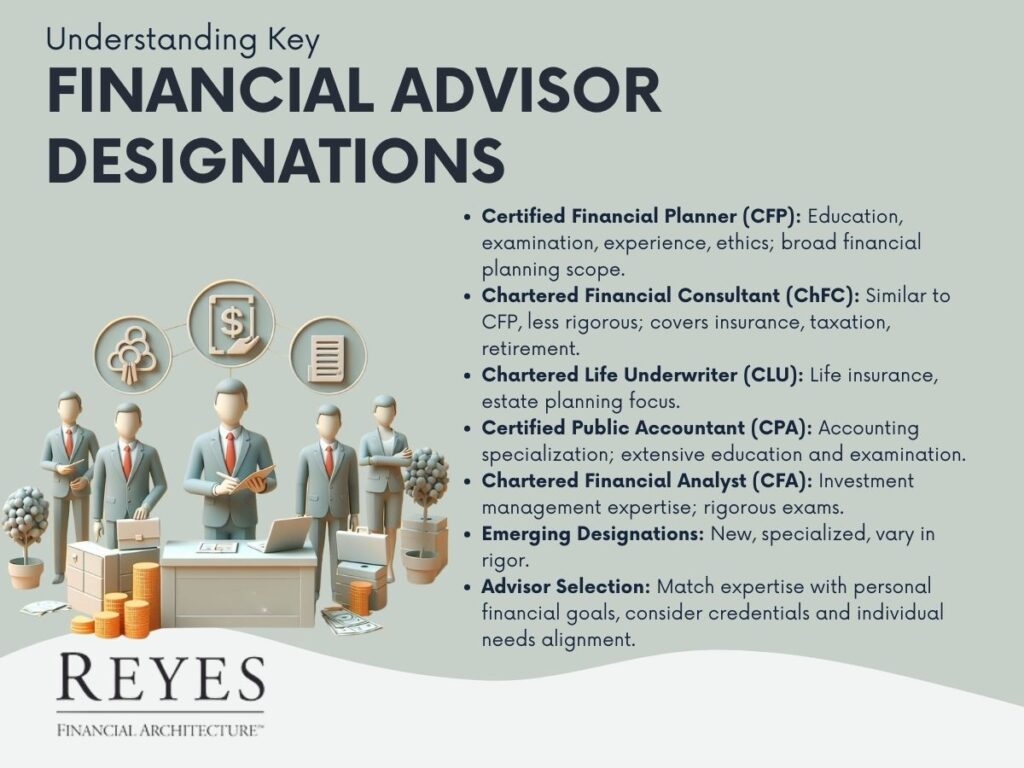 what is chartered financial planner