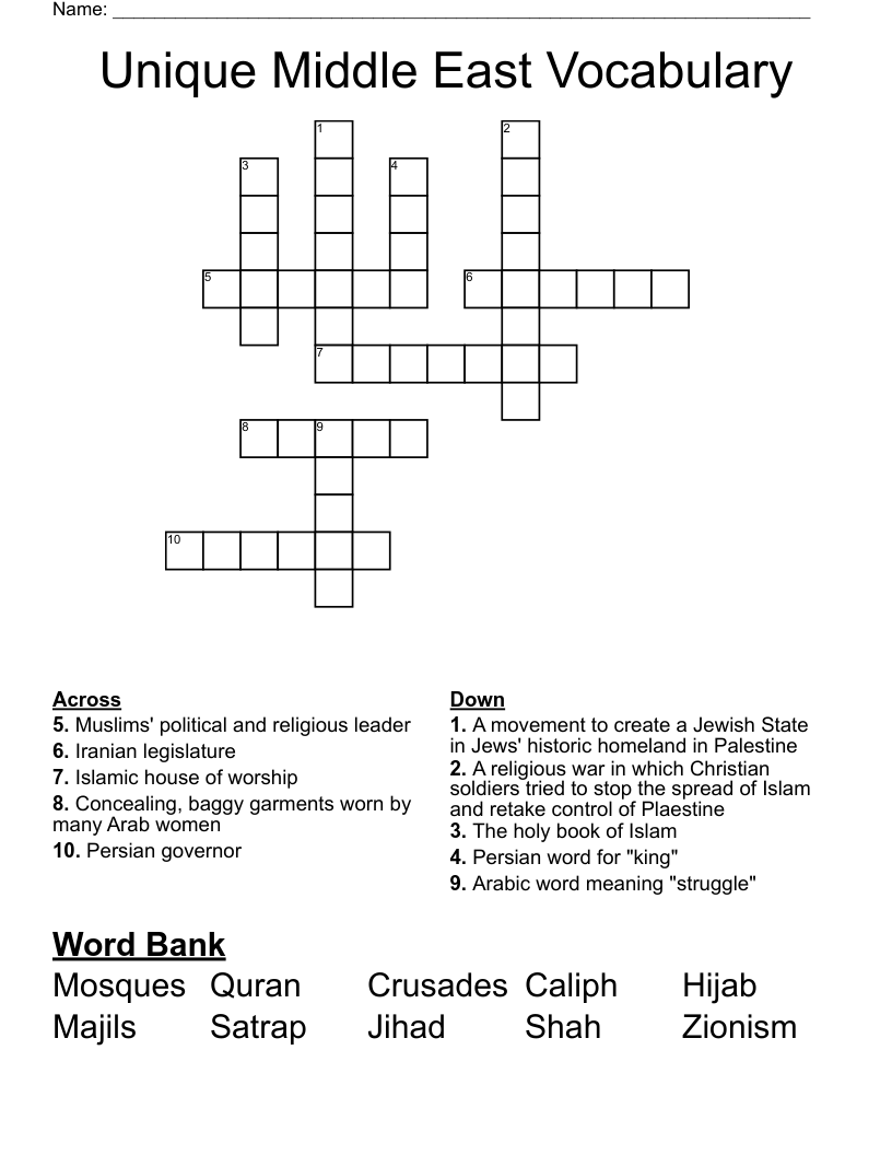 Unique Middle East Vocabulary Crossword WordMint Unique Middle East Vocabulary Crossword WordMint