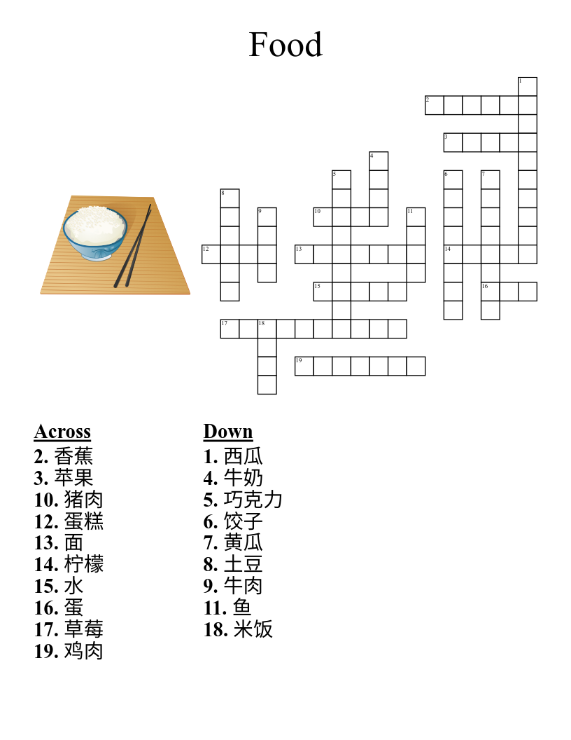 Vietnam Crossword WordMint