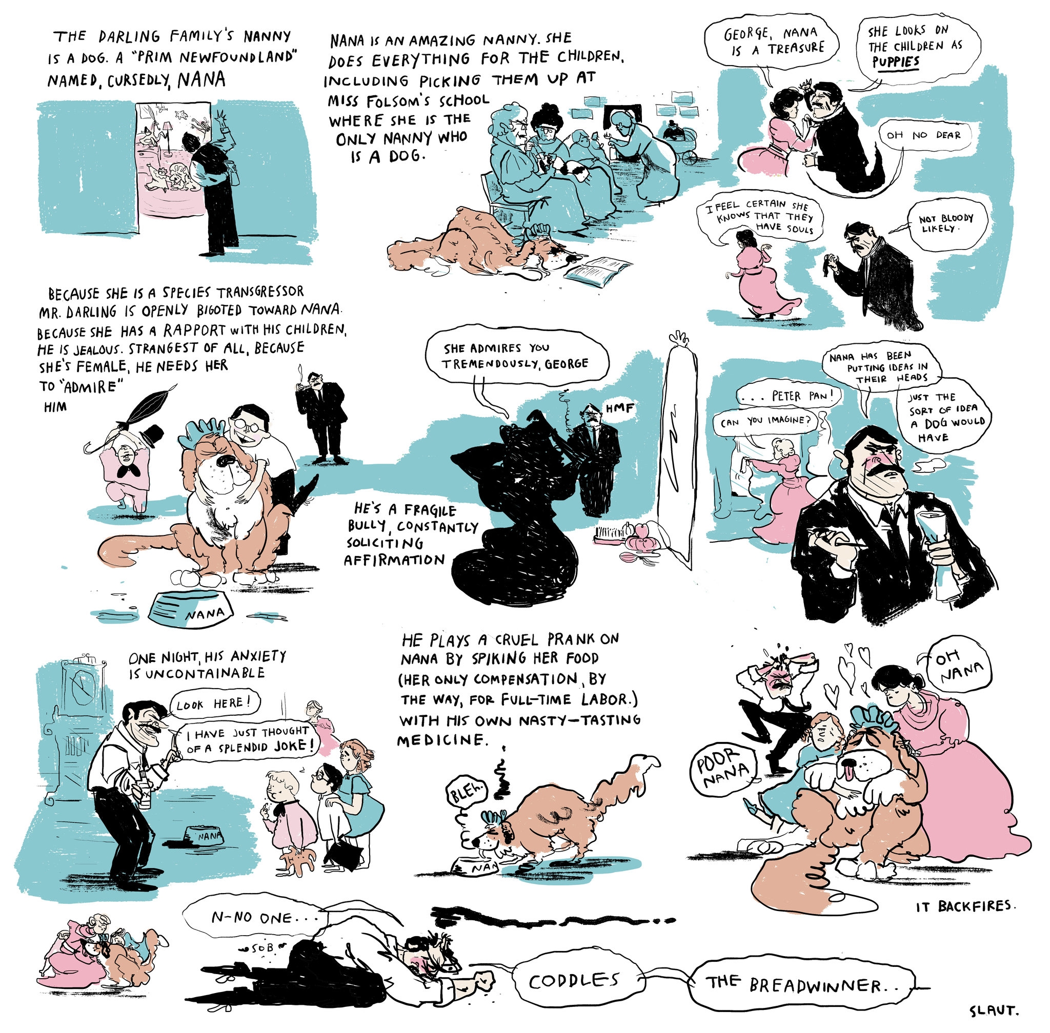 peter pan dog crossword