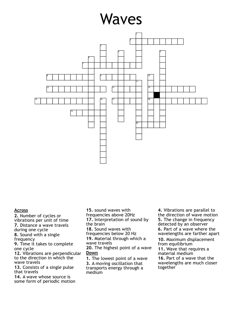 Waves Crossword WordMint