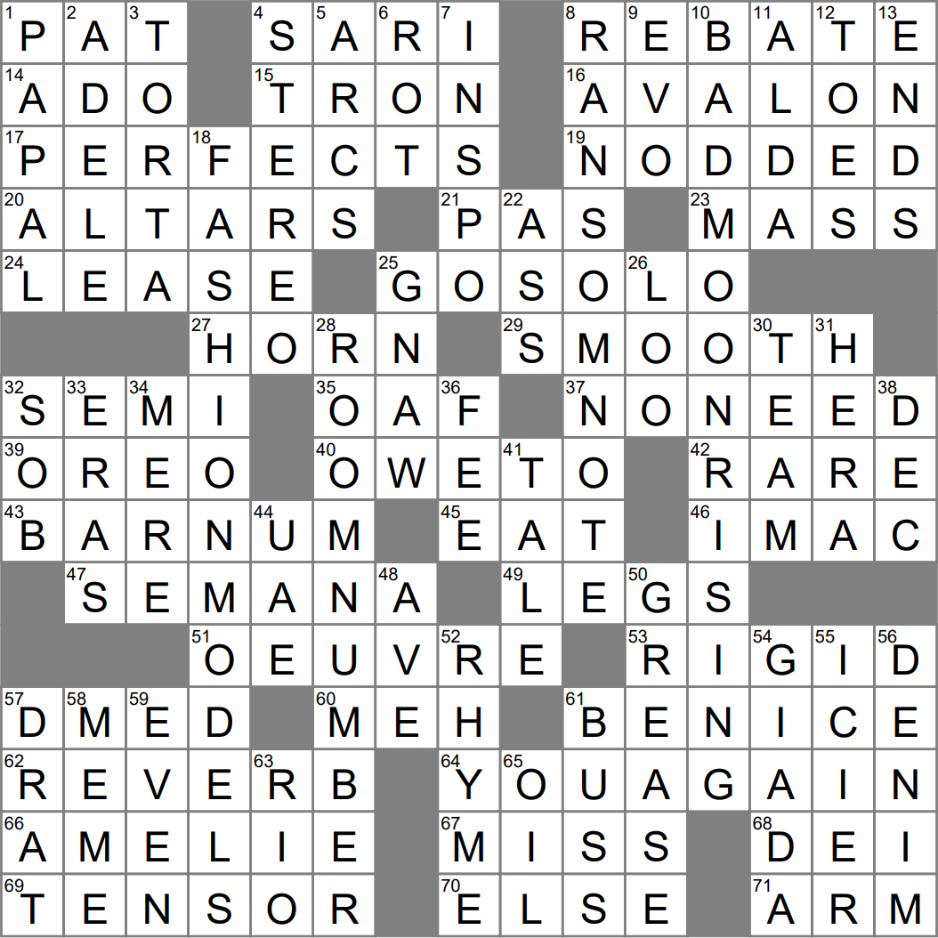 What A Mood Board Might Provide Informally Crossword Clue Archives LAXCrossword What A Mood Board Might Provide Informally Crossword Clue Archives LAXCrossword