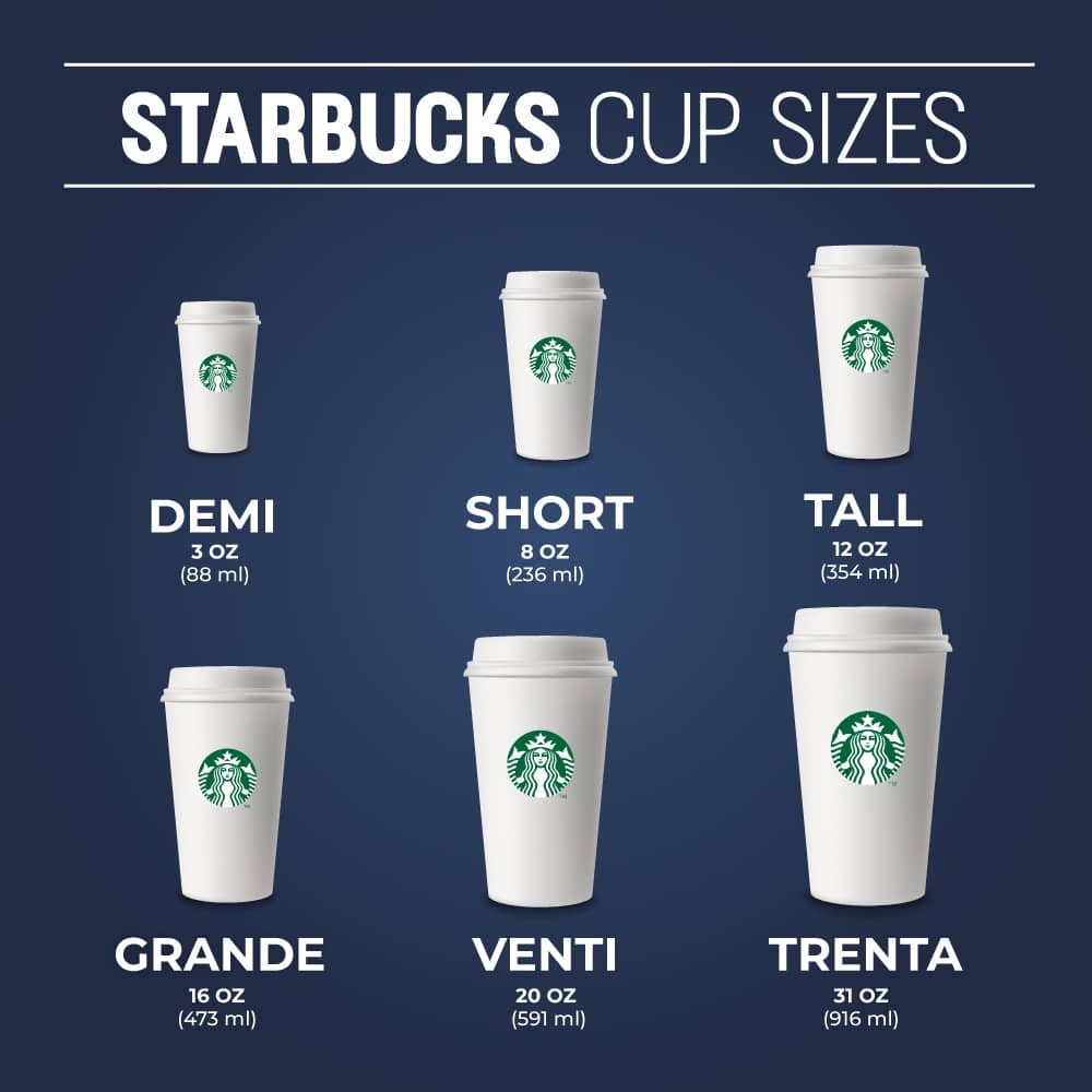 What Are The Different Starbucks Cup Sizes DrinkStack