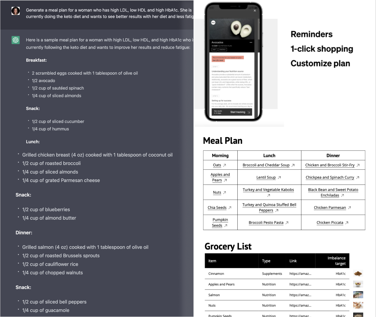 What Does An AI generated Nutritional Plan Look Like Base