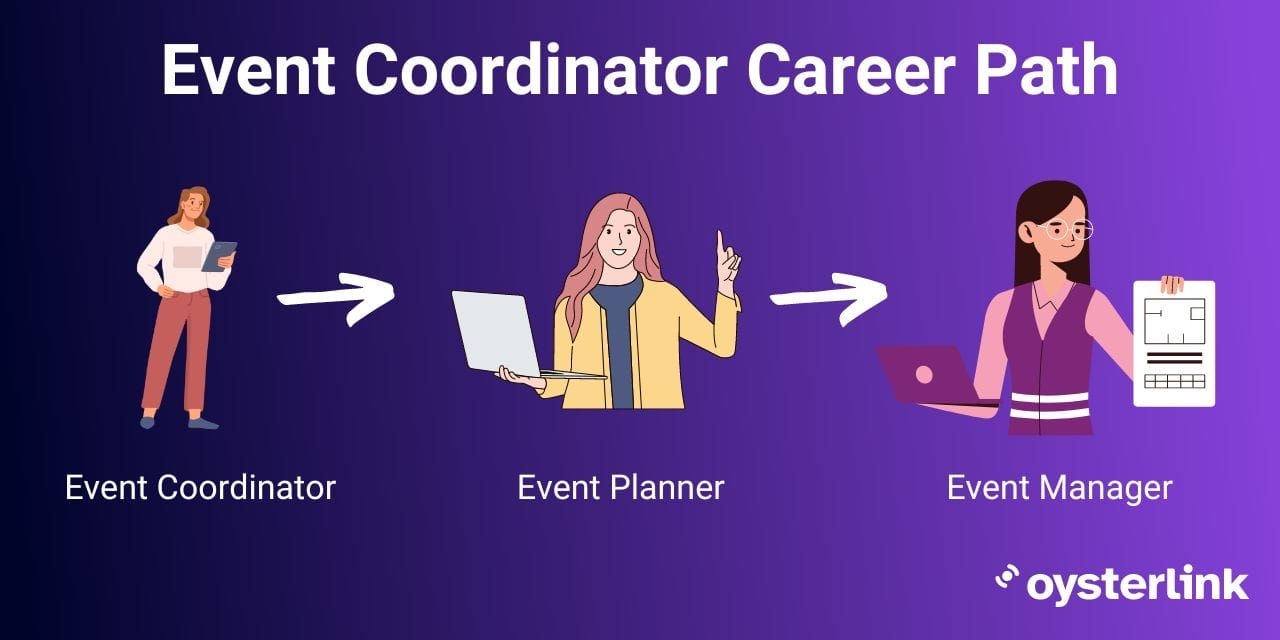 event planner jobs