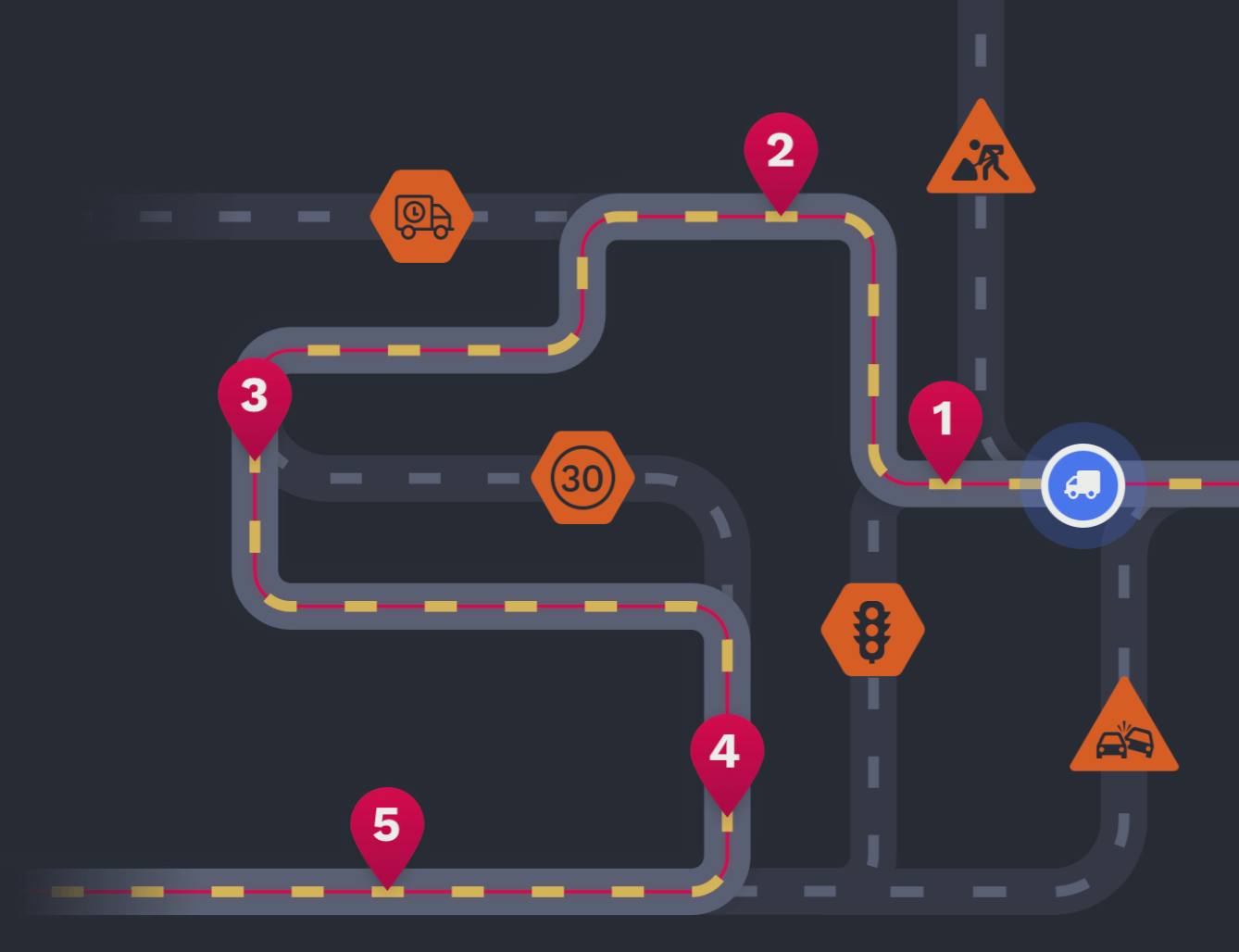 What Is Multi Stop Route Planning Map My Customers