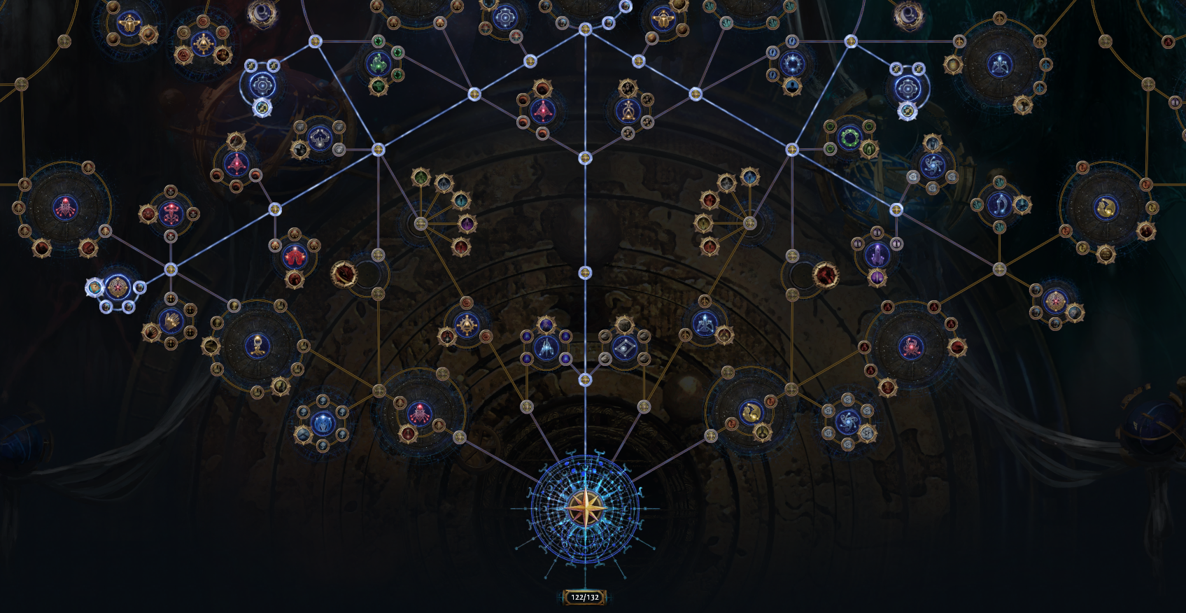 WIP Atlas Tree Fast Completion Stater Tree PoE Beginner Guide