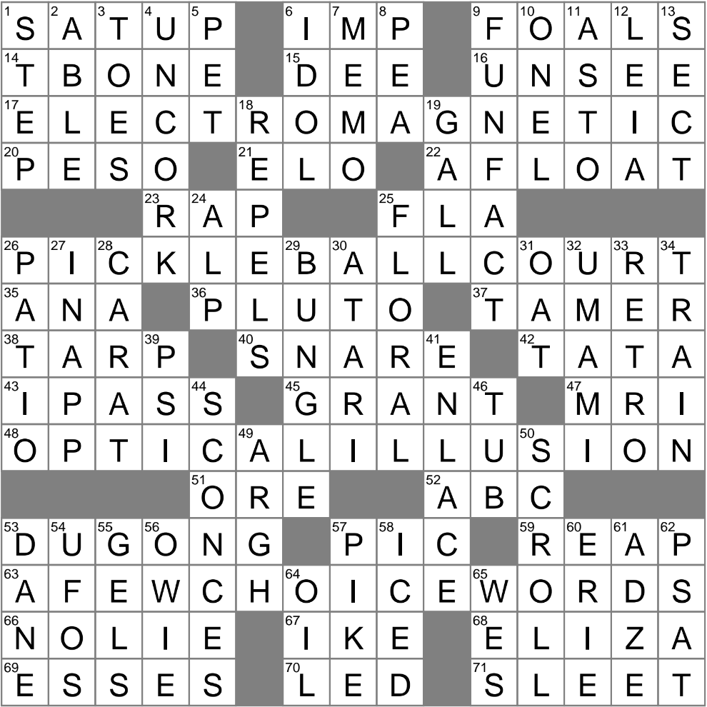 Wipe From Memory As An Unpleasant Image Crossword Clue Archives LAXCrossword