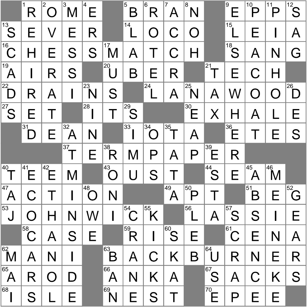 Woolen Outer Layer Crossword Clue Archives LAXCrossword