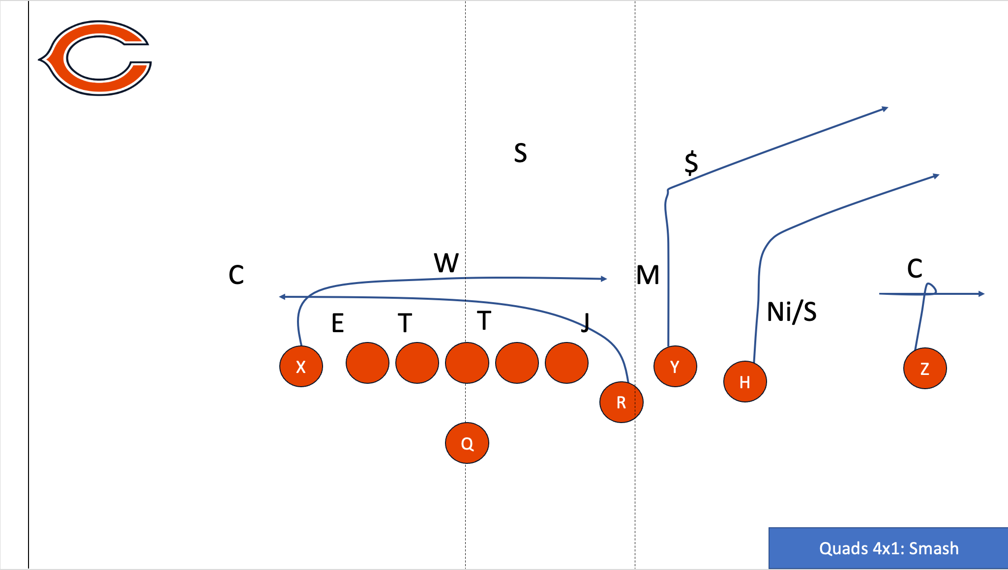 Yes It s Time To Be Concerned About Justin Fields