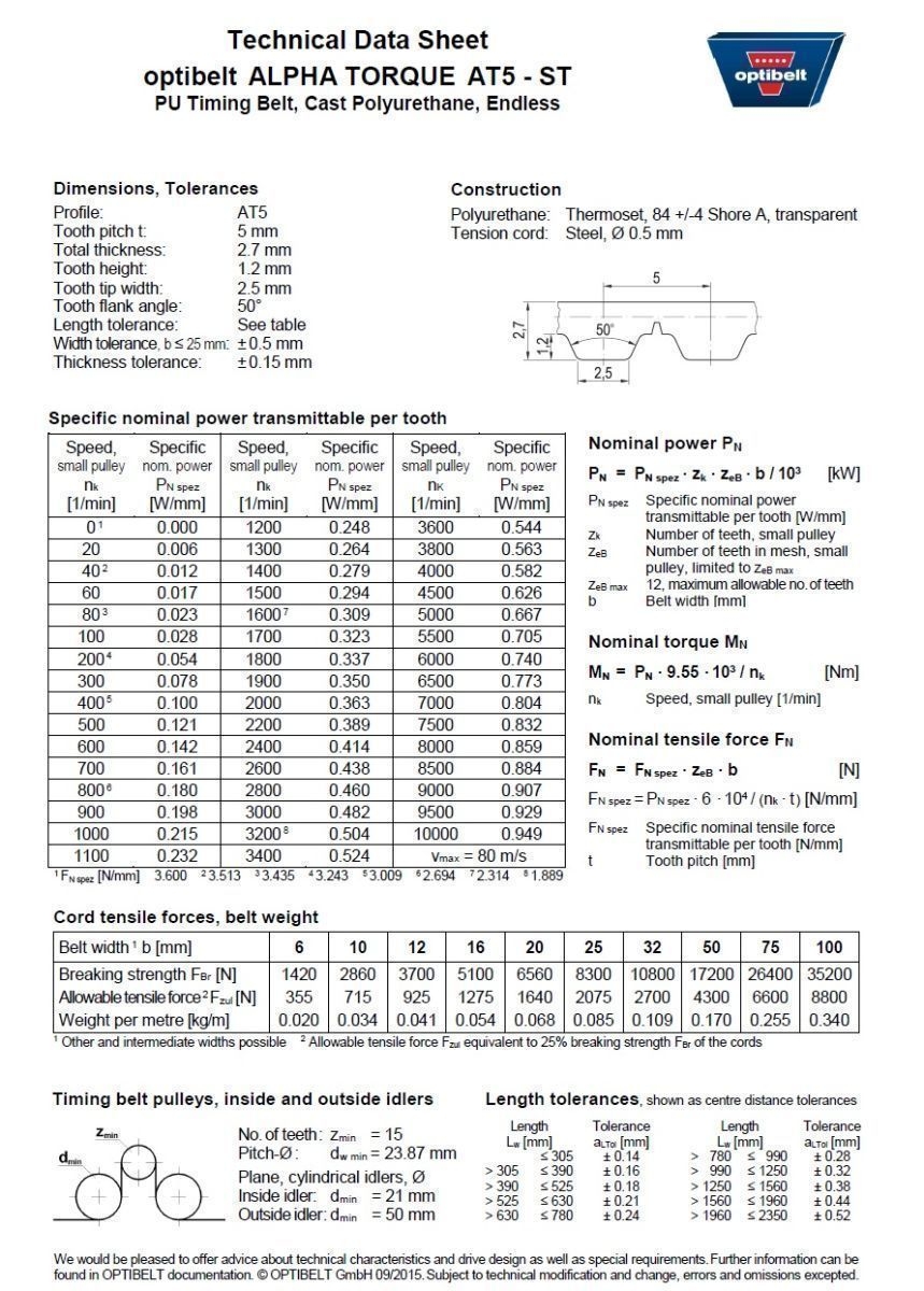 10 AT5 545 ST PUR Timing Belt 109 Teeth Lw 545mm 10mm Wide DamenCNC B V 