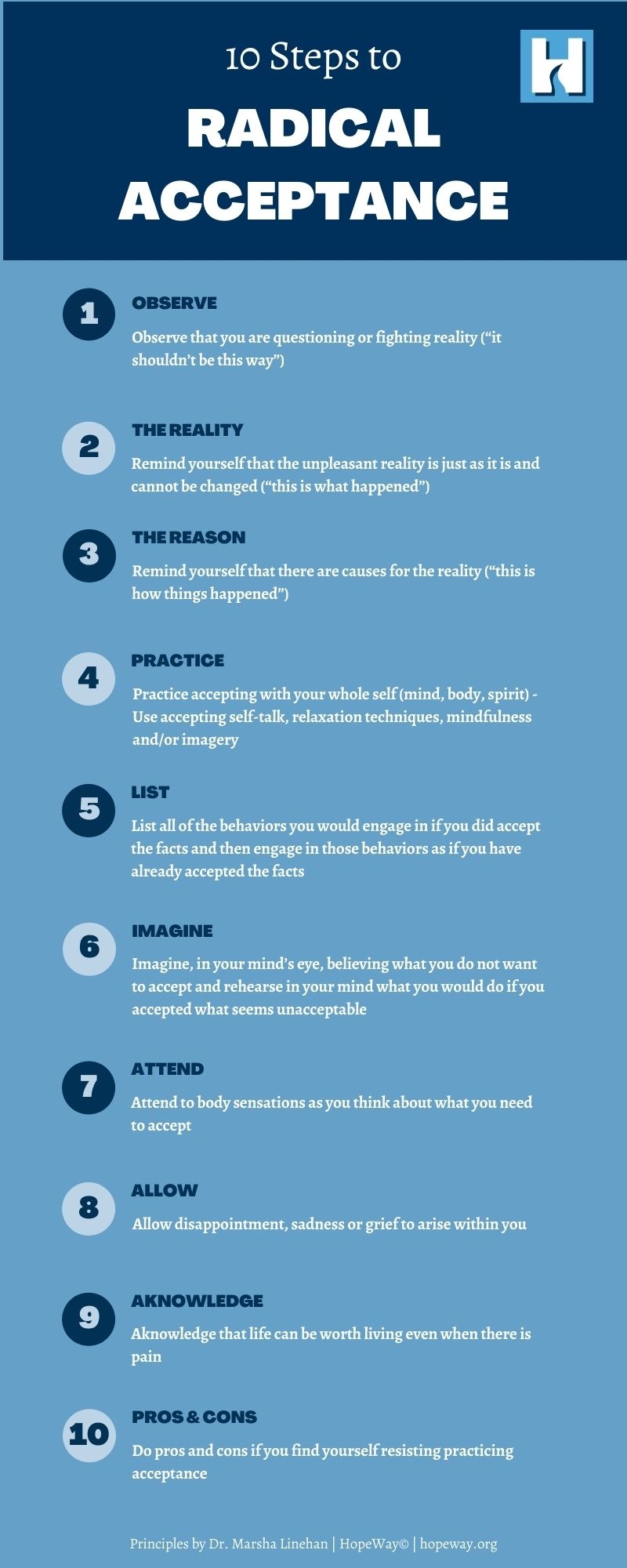 radical acceptance worksheet