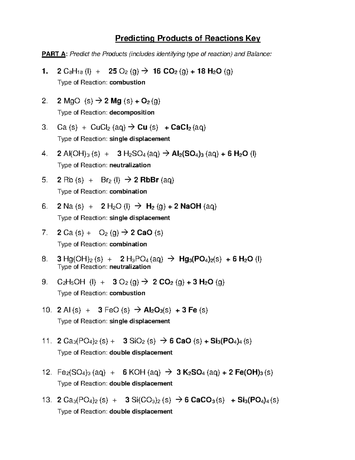 141 Chemical Reactions Worksheet Key Balanced Equations Types Studocu