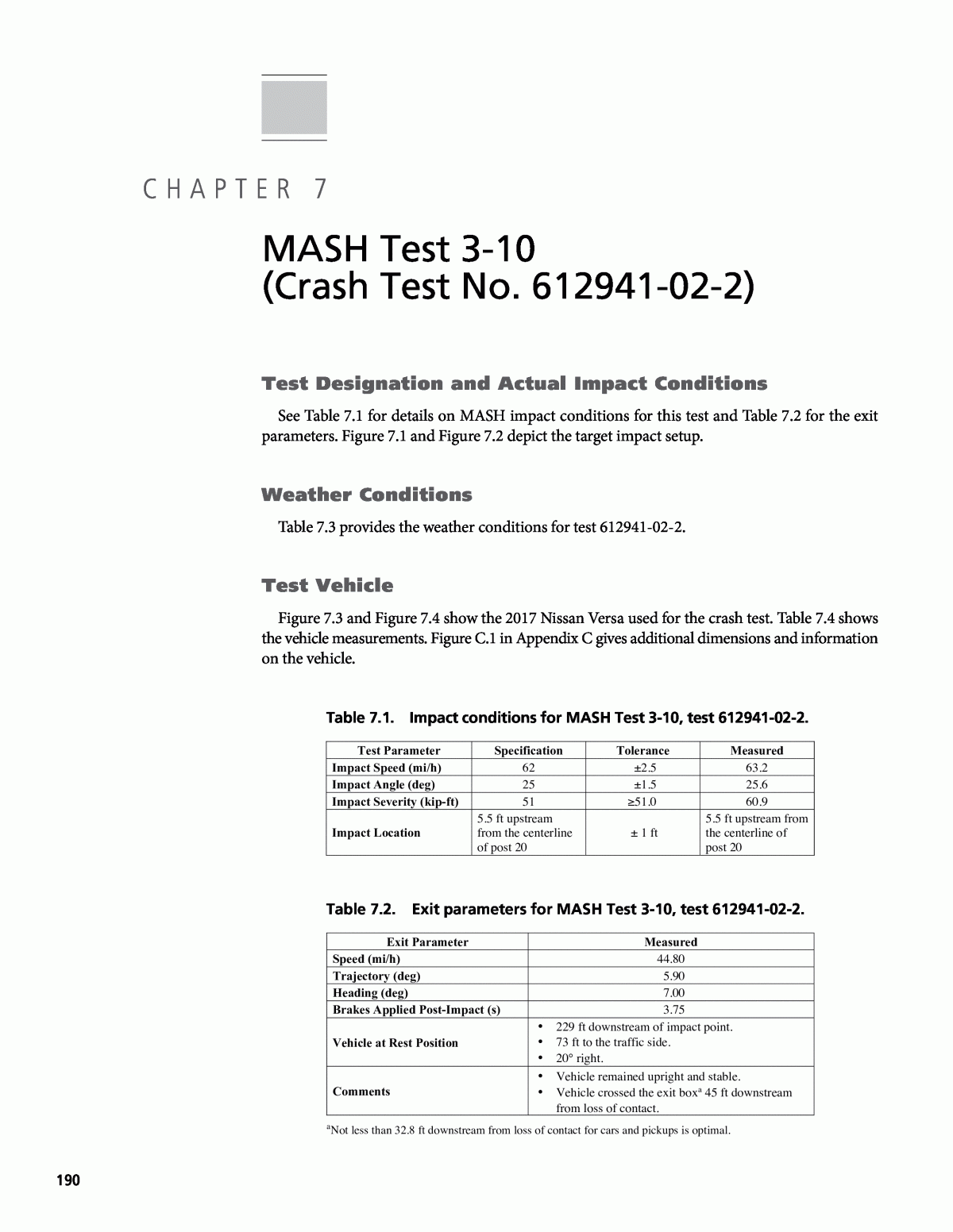 printable mash sheet 2 peer page
